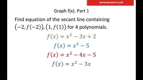 Find The Equation Of The Secant Line. Graph The Secant Line And f(x ...