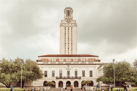 A Freshman’s Guide to Student Housing at UT Austin | Rambler ATX ...