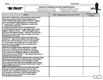 "The Raven" - Sound Devices and State of Mind | TpT