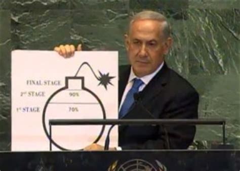 Full Transcript: Prime Minister Netanyahu Speech to United Nations ...