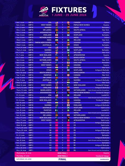 ICC T20 World Cup 2024 schedule | T20WC 2024 Full Fixtures