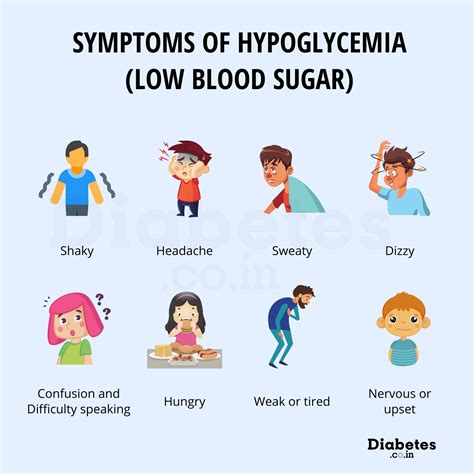 Hypoglycemia And Hyperglycemia Causes Symptoms Treatm - vrogue.co