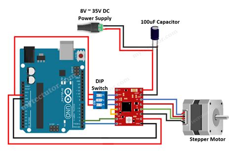 Controlling Nema 17 Stepper Motor With Arduino And A4 - vrogue.co