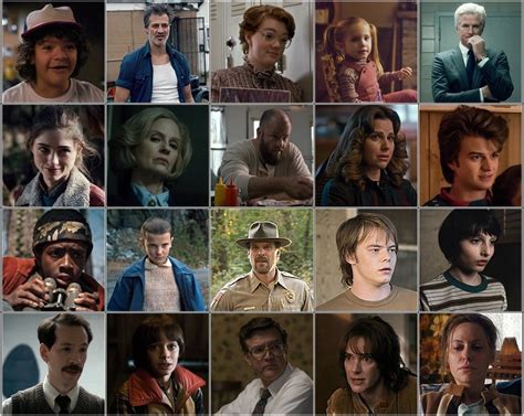 Stranger Things Characters Quiz