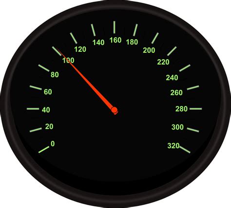 Speedometer Tachometer Automobile · Free vector graphic on Pixabay