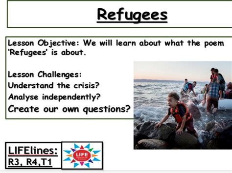 Refugees Poem - Analysis | Teaching Resources