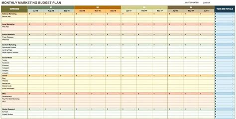 Heartwarming Marketing Timeline Template Excel Quality Roadmap Ppt