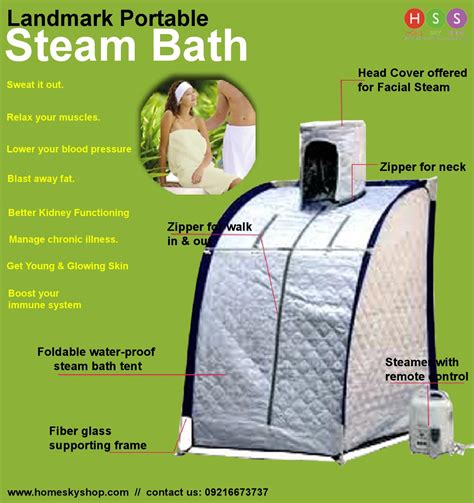 Sauna Or Steam Bath Benefits At Home by A Mahajan - Issuu