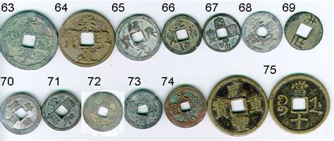 The China Exchange - Ancient Chinese Coins Selection List