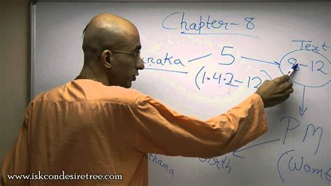 Srimad Bhagavatam – Canto 1 Chapter 8 – Part I - HARE KRSNA TV LIVE ...