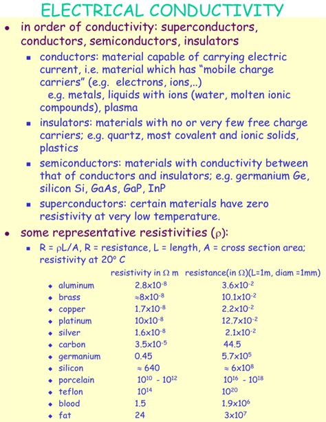 ELECTRICAL CONDUCTIVITY