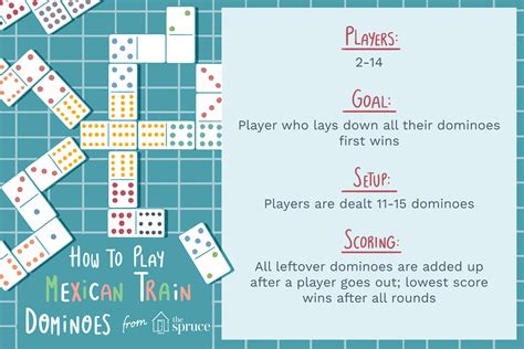 How to Play Mexican Train Dominoes