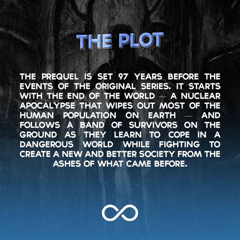 The Plot for the Prequel (posted by The 100 Prequel Project @100Prequel) : r/The100