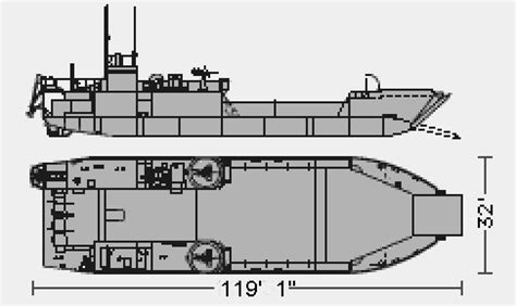 US Navy Landing Craft Tanks,Mk6 1942-1945