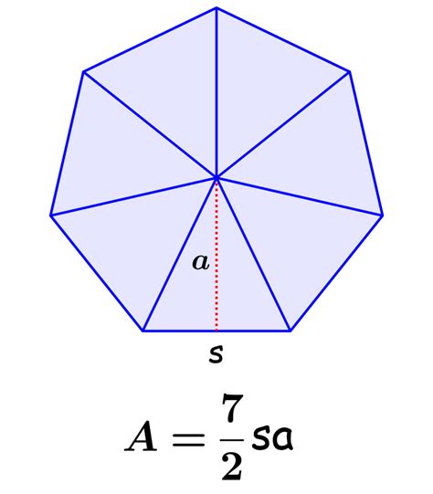 Area and Perimeter of a Heptagon- Formulas and Examples - Neurochispas