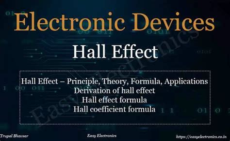 Hall Effect – Principle, Theory, Formula, Applications & FAQs