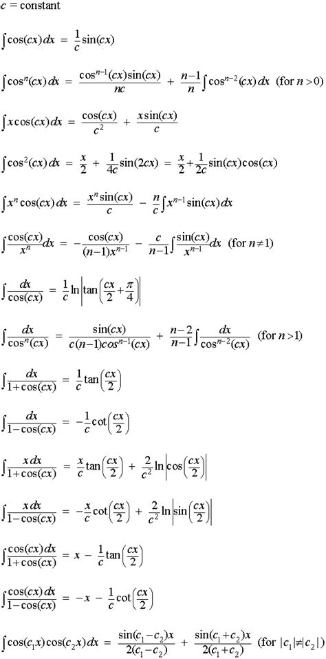 List of Integrals Containing cos