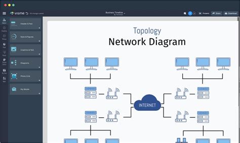 Free Network Diagram Maker - Network Diagramming | Visme