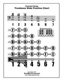 Trombone Fingering/Slide Position Chart and Flashcards - StepWise Publications: Materials for ...