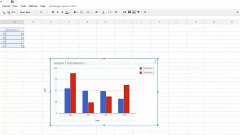 How To Make A Table Graph On Google Docs | Brokeasshome.com