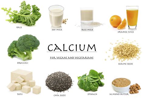 And heres one of all the plant foods highest in calcium. : r/vegan