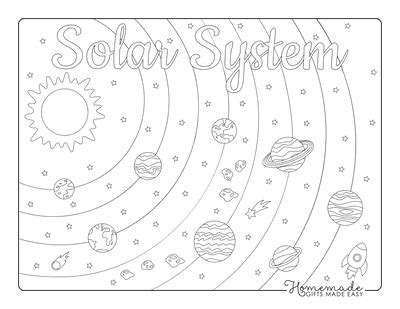 Solar System & Planet Coloring Pages for Kids | Free Printables