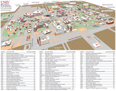 UNLV map - Map of UNLV (United States of America)