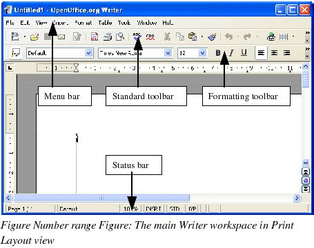 OpenOffice Writer - The Writer interface