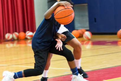 Hoops Training | Basketball Skills Development Training | Minnesota - Hoops Training ...