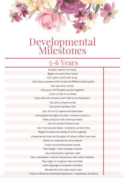 Developmental Milestones Checklist 0-6 Years | Etsy