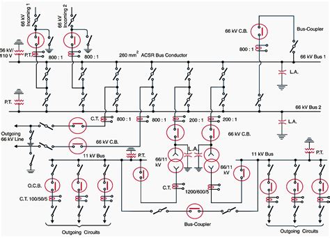 Electrical Substation Diagram