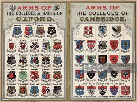 The coats of arms of the colleges of Oxford University and Cambridge... News Photo - Getty Images