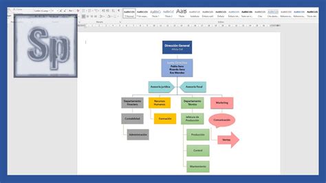 septiembre popular Glosario herramienta para crear organigramas Día ...