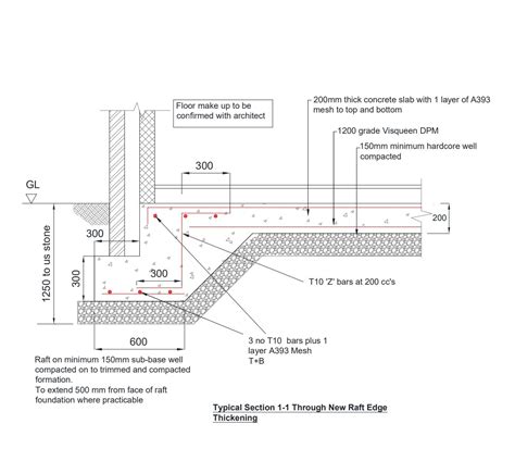 Foundation Detail Drawing In Construction Pdf ~ Dwg Jacuzzi Piscina Cadbull Inground | Bodegawasuon