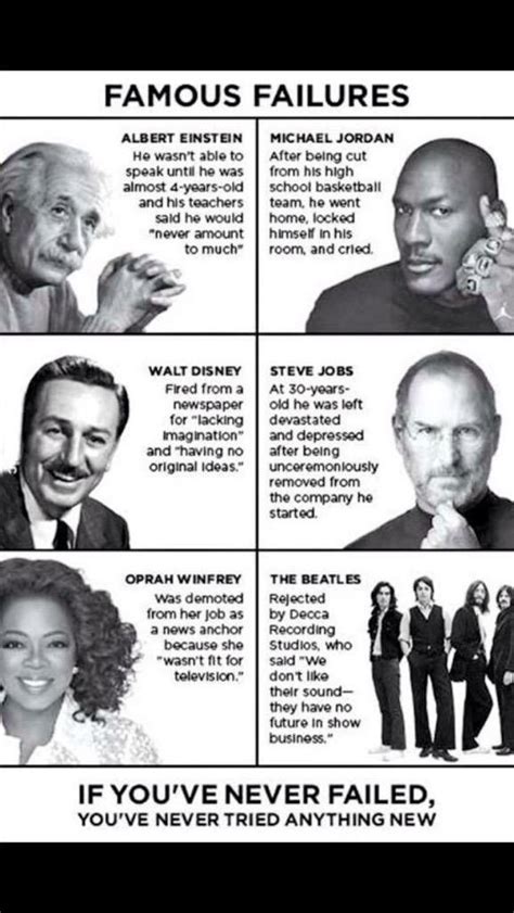 Famous Failures: Famous Failures.. @10MillionMiler #infographic #inspiration #persi...