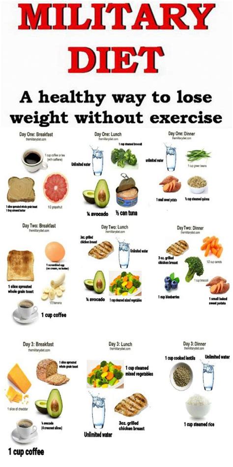 Pin on Low Carb High Fat Diet Meal Plan