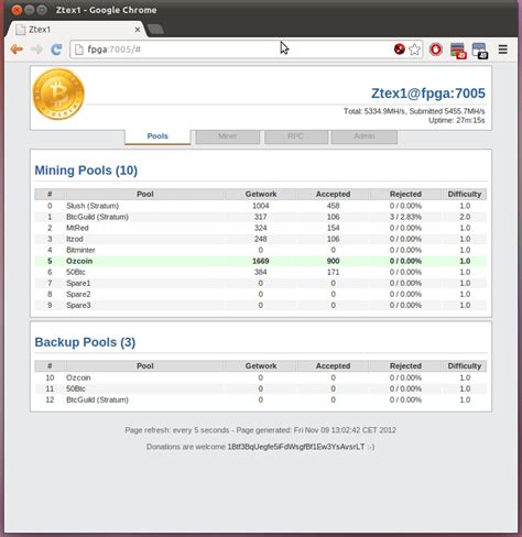 Bitcoin mining pool software programs