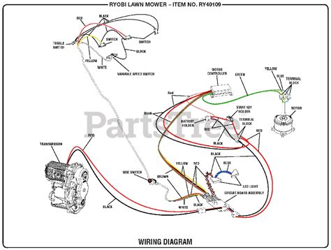 Ryobi 40v Lawn Mower Parts Diagram - Infoupdate.org