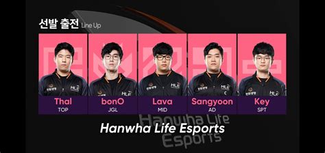 Hanwha Life Esports - Leaguepedia | League of Legends Esports Wiki