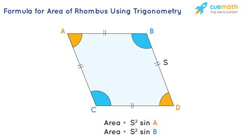 Area of Rhombus - Formula | How to Find the Area of a Rhombus?