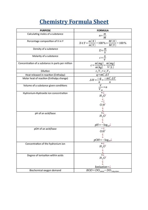 Chemistry Formula Sheet - Chemistry Formula Sheet PURPOSE FORMULA Calculating moles of a ...