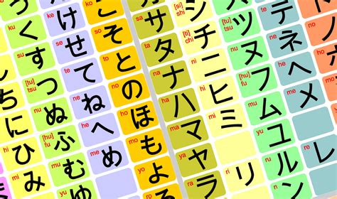 Getting to Know the Japanese Language | KCP International