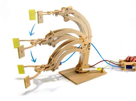 Robotic Arm (Hydraulic Machines) | ubicaciondepersonas.cdmx.gob.mx