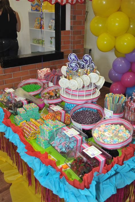 Candy Themed Birthday Ideas