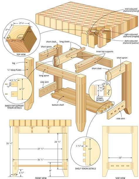 Pin by Melanie Horrocks on Woodwork and creations | Free woodworking ...