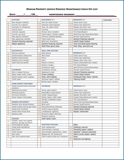 √ Free Printable Janitorial Inspection Checklist Template | Checklist ...