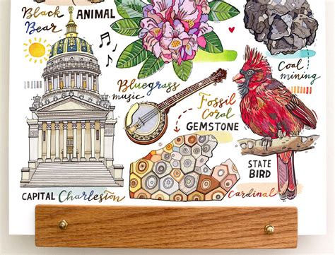 West Virginia Print State Symbols Illustration Map - Etsy