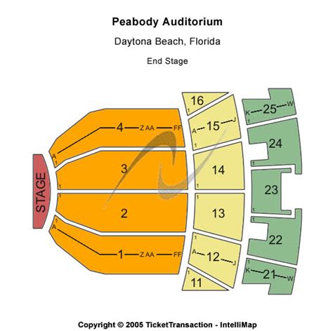 The Wizard Of Oz Peabody Auditorium Tickets - The Wizard Of Oz Tickets Peabody Auditorium in ...