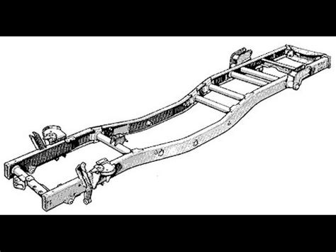 What Is A Ladder Frame Chassis | Webframes.org