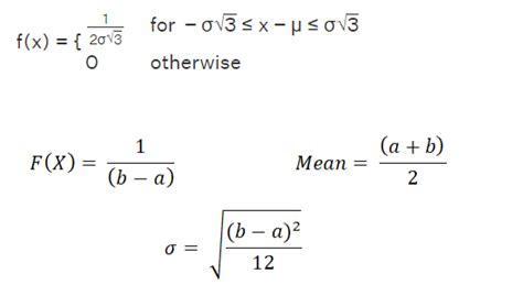 Uniform Distribution Formula, Definition, Solved Examples